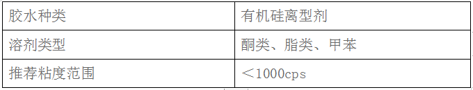 涂布過濾器(圖2)